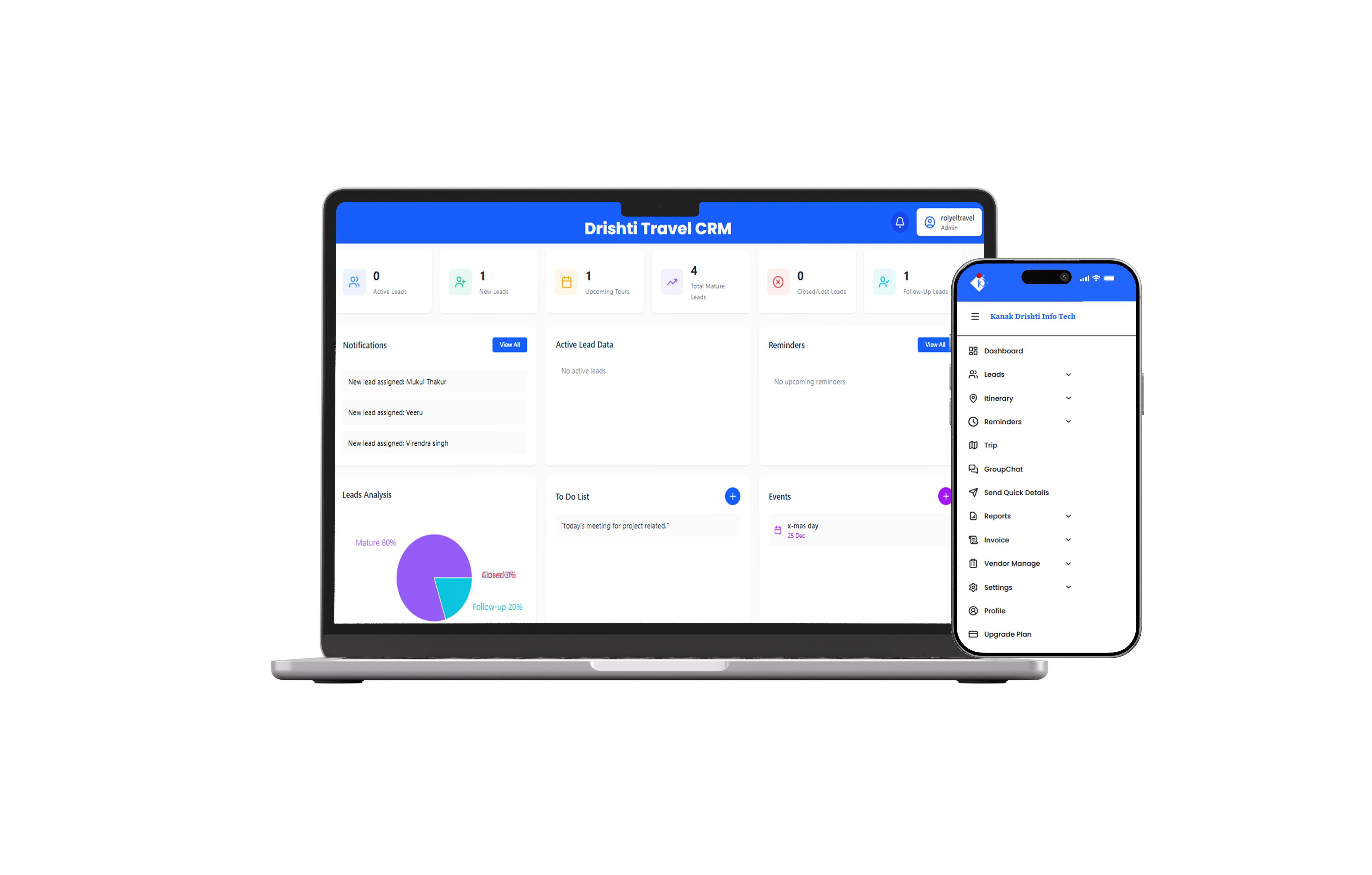Drishti Travel CRM Software